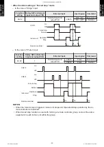 Preview for 29 page of Fujitsu AOHG07KETA Design & Technical Manual