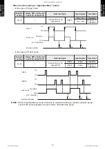 Preview for 30 page of Fujitsu AOHG07KETA Design & Technical Manual