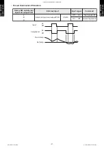 Preview for 31 page of Fujitsu AOHG07KETA Design & Technical Manual