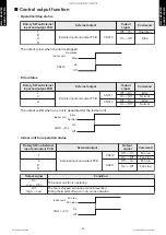 Preview for 32 page of Fujitsu AOHG07KETA Design & Technical Manual