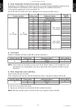 Preview for 40 page of Fujitsu AOHG07KETA Design & Technical Manual