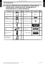 Preview for 43 page of Fujitsu AOHG07KETA Design & Technical Manual