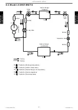 Preview for 55 page of Fujitsu AOHG07KETA Design & Technical Manual