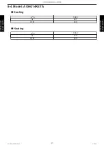 Preview for 61 page of Fujitsu AOHG07KETA Design & Technical Manual