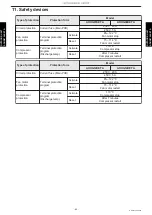 Preview for 66 page of Fujitsu AOHG07KETA Design & Technical Manual