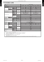 Предварительный просмотр 9 страницы Fujitsu AOHG07KGCA Service Manual