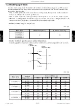 Предварительный просмотр 95 страницы Fujitsu AOHG07KGCA Service Manual