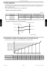 Предварительный просмотр 96 страницы Fujitsu AOHG07KGCA Service Manual