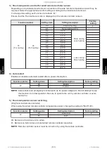 Предварительный просмотр 131 страницы Fujitsu AOHG07KGCA Service Manual