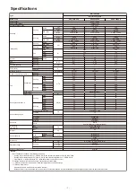 Предварительный просмотр 2 страницы Fujitsu AOHG07KPCA Service Manual