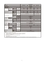 Предварительный просмотр 4 страницы Fujitsu AOHG07KPCA Service Manual