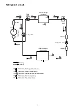 Предварительный просмотр 8 страницы Fujitsu AOHG07KPCA Service Manual