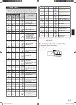 Preview for 19 page of Fujitsu AOHG12LALL Installation Manual