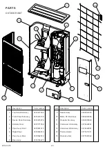 Preview for 21 page of Fujitsu AOHG45LATT Service Manual