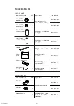 Preview for 24 page of Fujitsu AOHG45LATT Service Manual