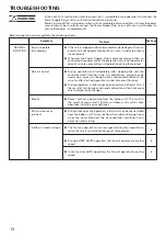 Preview for 14 page of Fujitsu AOT12FSAC Operating Manual