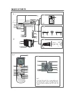 Preview for 4 page of Fujitsu AOT12LFBC Operating Manual