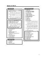 Preview for 5 page of Fujitsu AOT12LFBC Operating Manual