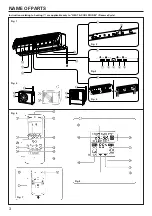 Preview for 4 page of Fujitsu AOT18A Operating Manual