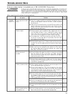 Preview for 15 page of Fujitsu AOT18F Operating Manual