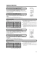 Предварительный просмотр 13 страницы Fujitsu AOT24LMADL Operating Manual