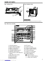 Preview for 3 page of Fujitsu AOT30LMBDL Operating Manual