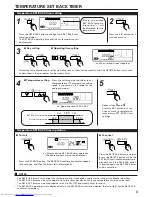 Preview for 9 page of Fujitsu AOT30LMBDL Operating Manual