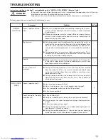 Preview for 13 page of Fujitsu AOT36AC3 Operating Manual