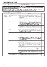 Preview for 12 page of Fujitsu AOT36RP Operating Manual