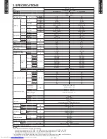 Предварительный просмотр 8 страницы Fujitsu AOTG09KMCA Design & Technical Manual