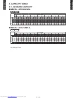 Предварительный просмотр 12 страницы Fujitsu AOTG09KMCA Design & Technical Manual