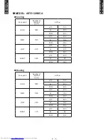 Предварительный просмотр 17 страницы Fujitsu AOTG09KMCA Design & Technical Manual