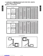 Предварительный просмотр 36 страницы Fujitsu AOTG09KMCA Design & Technical Manual