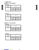 Предварительный просмотр 39 страницы Fujitsu AOTG09KMCA Design & Technical Manual