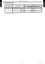 Предварительный просмотр 17 страницы Fujitsu AOTG09KMTC AOTG12KMTC Design & Technical Manual