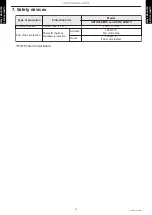 Preview for 17 page of Fujitsu AOTG09KMTC AOTG12KMTC Design & Technical Manual