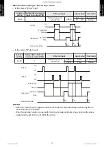 Предварительный просмотр 23 страницы Fujitsu AOTG09KMTC AOTG12KMTC Design & Technical Manual