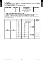 Предварительный просмотр 40 страницы Fujitsu AOTG09KMTC AOTG12KMTC Design & Technical Manual