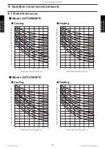 Preview for 60 page of Fujitsu AOTG09KMTC AOTG12KMTC Design & Technical Manual