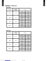 Предварительный просмотр 17 страницы Fujitsu AOTG09LVCC Design & Technical Manual