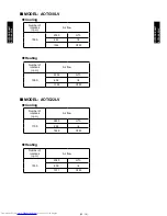 Предварительный просмотр 53 страницы Fujitsu AOTG09LVCC Design & Technical Manual