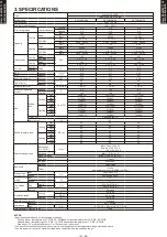 Preview for 8 page of Fujitsu AOTG18KMCA Technical Manual