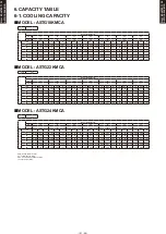 Preview for 12 page of Fujitsu AOTG18KMCA Technical Manual