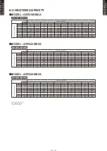 Preview for 13 page of Fujitsu AOTG18KMCA Technical Manual