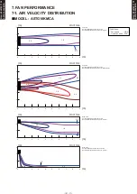 Preview for 14 page of Fujitsu AOTG18KMCA Technical Manual