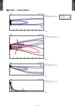 Preview for 15 page of Fujitsu AOTG18KMCA Technical Manual