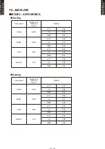 Preview for 17 page of Fujitsu AOTG18KMCA Technical Manual