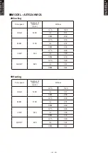 Preview for 19 page of Fujitsu AOTG18KMCA Technical Manual