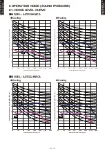 Preview for 20 page of Fujitsu AOTG18KMCA Technical Manual