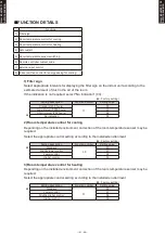 Preview for 29 page of Fujitsu AOTG18KMCA Technical Manual